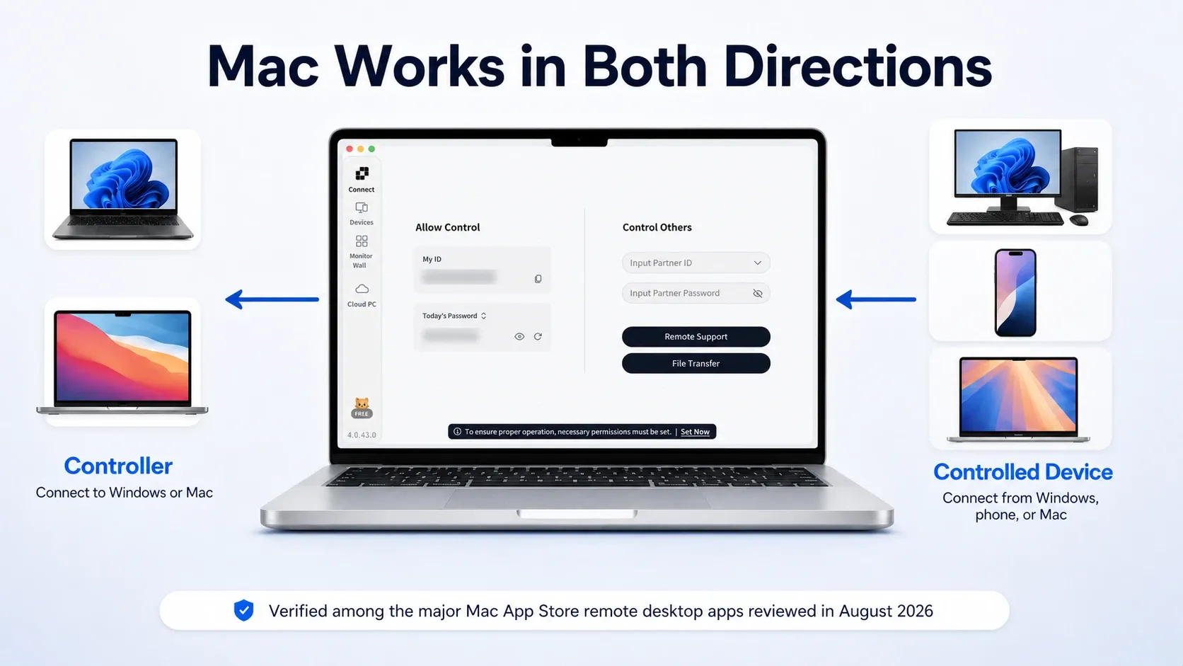 AskLink supports Mac as both a Controller and Controlled Device.webp